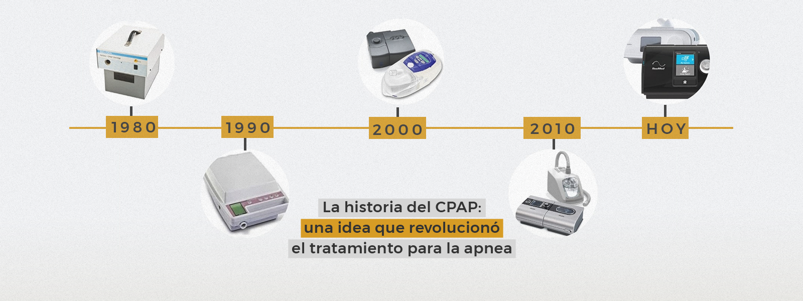 La historia del CPAP: una idea que revolucionó el tratamiento para la apnea 