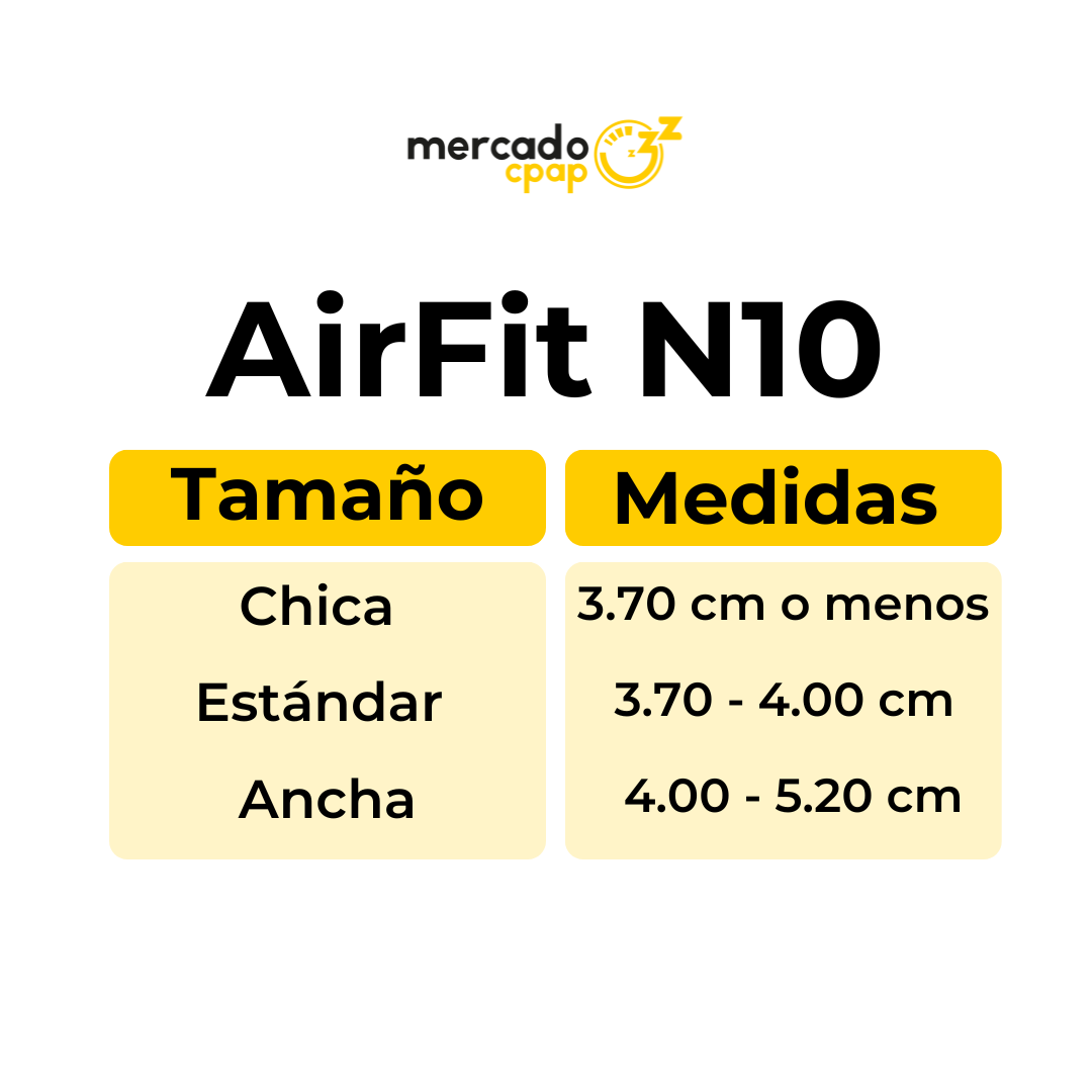 Mascarilla Nasal <br> AirFit N10