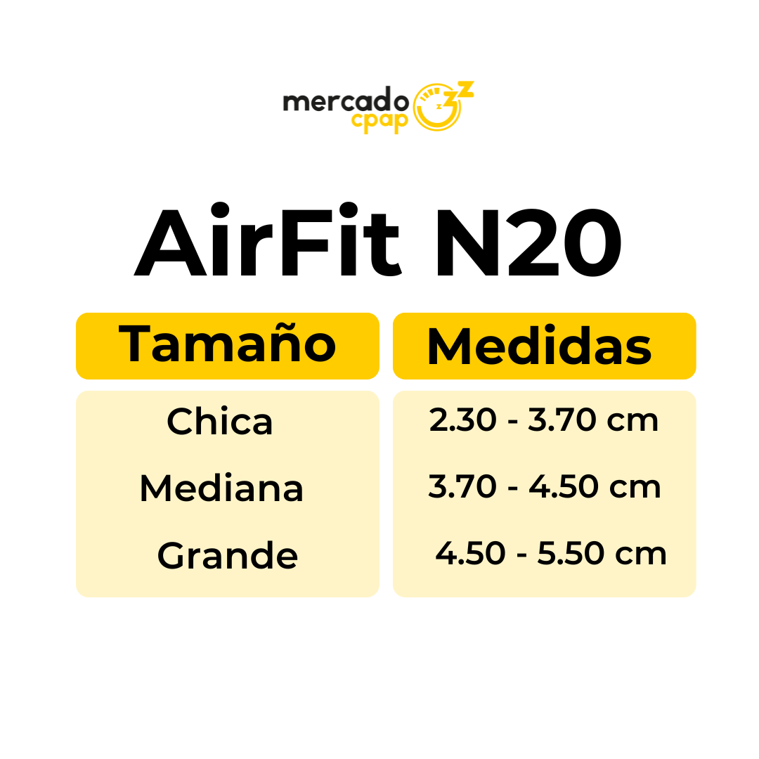 Mascarilla AirTouch F20 for Her de ResMed
